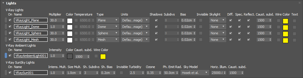 images/download/attachments/38571946/max2018_VRayLightLister.PNG