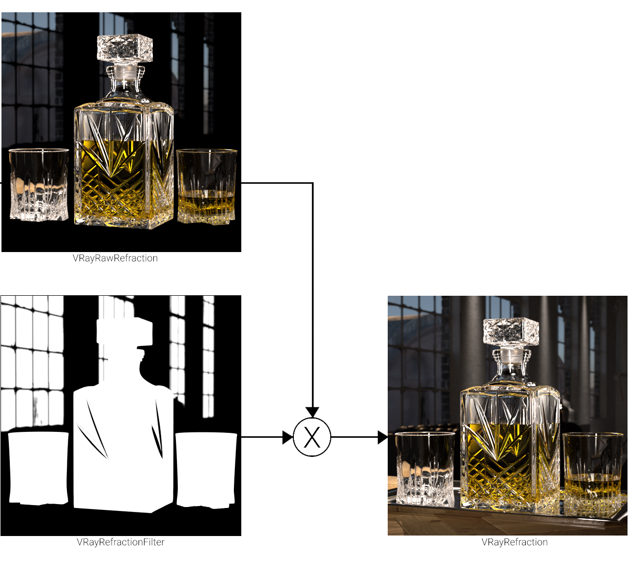 images/download/attachments/38573185/VRayRefraction_Graph_v02_00000.png