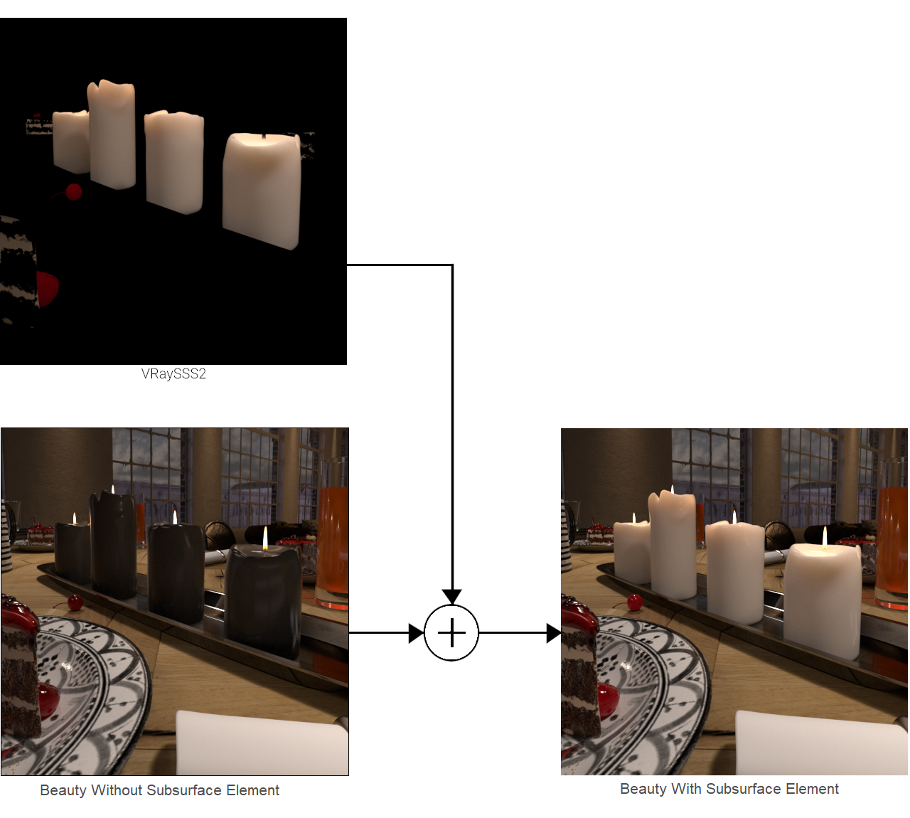 images/download/attachments/38573369/VRaySSS2_grpah_00000_00000.png